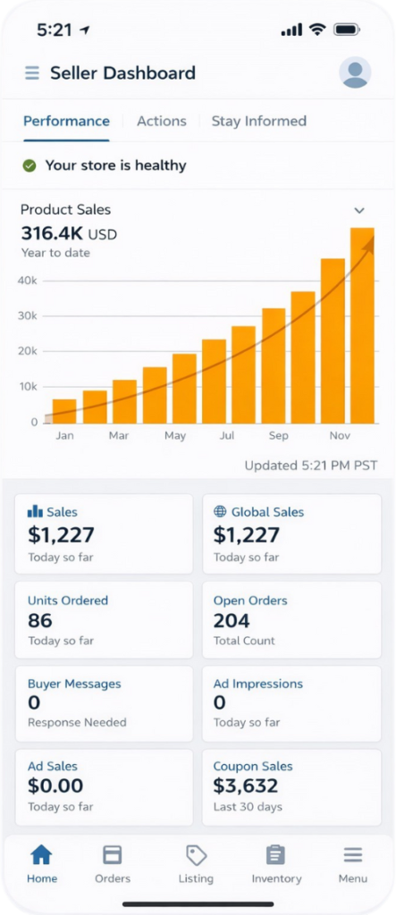 Amazon Sales Not Working